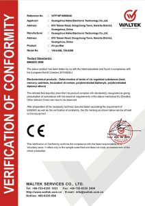 CE21